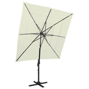 Gepoedercoate aluminium parasol met UV- en vochtbescherming - Parasols en zonneschermen
