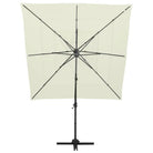 Gepoedercoate aluminium parasol met UV- en vochtbescherming - Parasols en zonneschermen