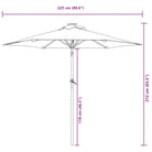 Parasols en zonneschermen voor schaduw en UV-bescherming - Parasols en zonneschermen