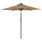 Parasols en zonneschermen voor schaduw en UV-bescherming - Parasols en zonneschermen