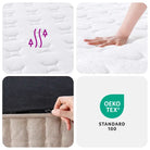 Pocketveringmatras voor comfortabel en duurzaam slapen - 160 x 200 cm / 1 - Matrassen