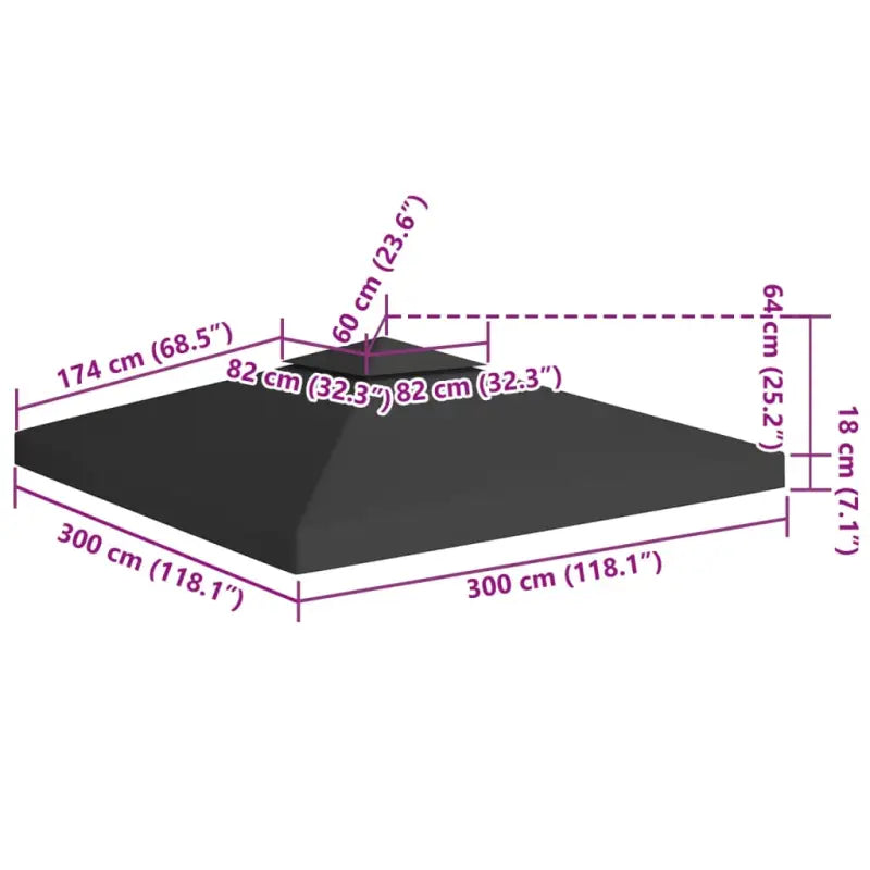 Waterdichte doeken voor partytenten en prieeltjes - Doeken voor partytenten & prieeltjes