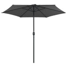 Zonneparasols met aluminium paal geschikt voor zware regenval - Parasols en zonneschermen