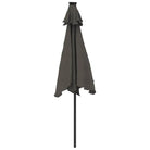 Zorg ervoor dat je parasol je beschermt tegen schadelijke UV-stralen - Parasols en zonneschermen